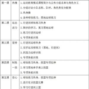 标题:业余篮球爱好者适合的高强度训练方法:全面提升技能与体能